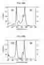 Fig. 40 - Molecular device, imaging device, photosensor, and electronic apparatus
