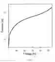 Fig. 06 - Methods and systems of curved radiation detector fabrication