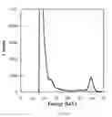 Fig. 08 - Methods and systems of curved radiation detector fabrication