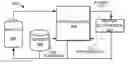 Fig. 01 - Stored-power system including power management