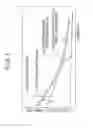 Fig. 08 - Apparatus for starting engine mounted on-vehicle