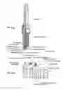 Fig. 05 - Spark plug and process for producing the spark plug