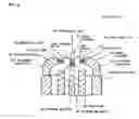 Fig. 06 - Spark plug and process for producing the spark plug