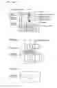Fig. 07 - Spark plug and process for producing the spark plug