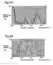 Fig. 05 - Device for emitting white-color light