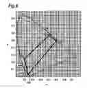 Fig. 06 - Device for emitting white-color light