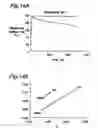 Fig. 11 - Device for emitting white-color light