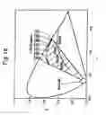 Fig. 13 - Device for emitting white-color light