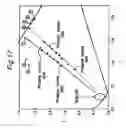 Fig. 14 - Device for emitting white-color light