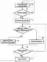 Fig. 01 - METHOD OF SHUTTING DOWN A HIGH PRESSURE DISCHARGE LAMP AND DRIVING UNIT FOR DRIVING A HIGH PRESSURE DISCHARGE LAMP
