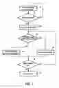 Fig. 02 - METHOD OF SHUTTING DOWN A HIGH PRESSURE DISCHARGE LAMP AND DRIVING UNIT FOR DRIVING A HIGH PRESSURE DISCHARGE LAMP