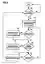 Fig. 06 - Energy saver for area lights