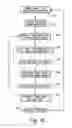 Fig. 08 - Power supply that supplies power to and communicates with an electrical appliance
