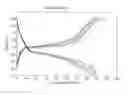 Fig. 01 - Electrochemical cell