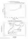 Fig. 09 - Electrochemical cell