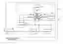 Fig. 01 - Detection and estimation of radio frequency variations