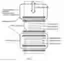 Fig. 03 - Soft error hard electronic circuit and layout