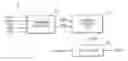 Fig. 01 - Semiconductor integrated circuit and method of controlling the same
