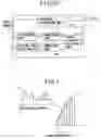 Fig. 07 - Amplifying circuit and amplifying method
