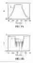 Fig. 02 - Device and method for cascading filters of different materials