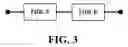 Fig. 04 - Device and method for cascading filters of different materials