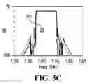 Fig. 08 - Device and method for cascading filters of different materials