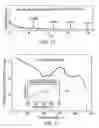 Fig. 09 - Soft magnetic alloy and uses thereof