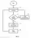 Fig. 02 - Handwashing compliance detection system
