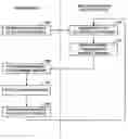 Fig. 01 - Management of session history data for implantable fluid delivery device