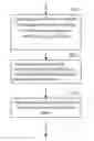 Fig. 01 - Method for the transmission of additional data along with navigation messages in a satellite navigation system