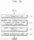 Fig. 08 - Method of modulating/demodulating a signal, apparatus for performing the method and display apparatus including the apparatus