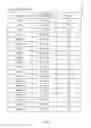 Fig. 09 - Structured document drawing system, and method and program therefor