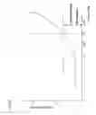 Fig. 166 - Drive method of EL display apparatus