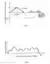 Fig. 06 - Transporting method and recording apparatus