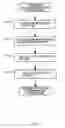 Fig. 07 - Transporting method and recording apparatus