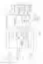Fig. 04 - Lane departure warning system