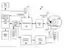 Fig. 01 - Systems and Methods for Image Data Transfer