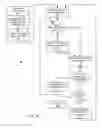 Fig. 02 - Systems and Methods for Image Data Transfer
