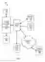Fig. 06 - Systems and Methods for Image Data Transfer