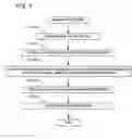 Fig. 06 - Output image adjustment of image data