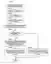 Fig. 07 - Output image adjustment of image data
