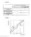 Fig. 08 - Output image adjustment of image data