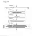 Fig. 09 - Output image adjustment of image data