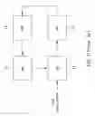 Fig. 02 - Analog dark average circuit and method for an image sensor