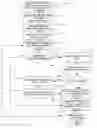Fig. 01 - SYSTEMS AND METHODS FOR PROVIDING  DYNAMICALLY DETERMINED CLOSED CAPTION TRANSLATIONS FOR VOD CONTENT