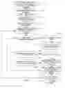 Fig. 02 - SYSTEMS AND METHODS FOR PROVIDING  DYNAMICALLY DETERMINED CLOSED CAPTION TRANSLATIONS FOR VOD CONTENT