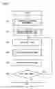 Fig. 04 - Projector apparatus and projection image correcting program product