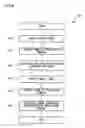 Fig. 05 - Projector apparatus and projection image correcting program product