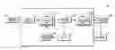 Fig. 01 - System for reducing noise in video processing
