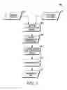 Fig. 06 - System for reducing noise in video processing